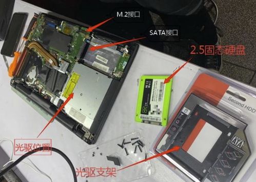 新手小白升級電腦時該如何選擇固態硬盤？一篇千字長文告訴你